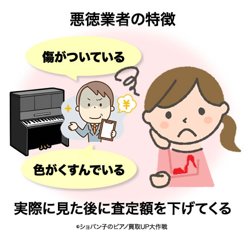 悪徳業者の特徴 実際に見た後に査定額を下げてくる