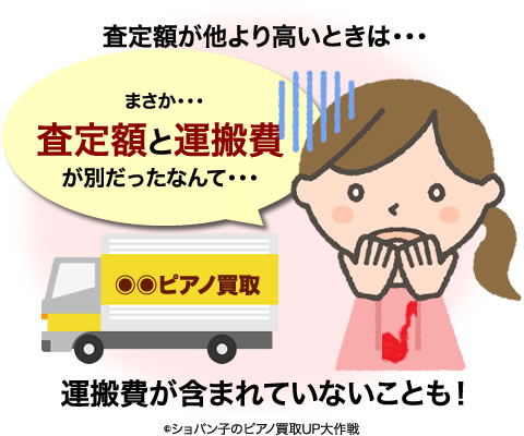 査定額と運搬費が別だったなんて・・・査定額に運搬費が含まれていないことも!