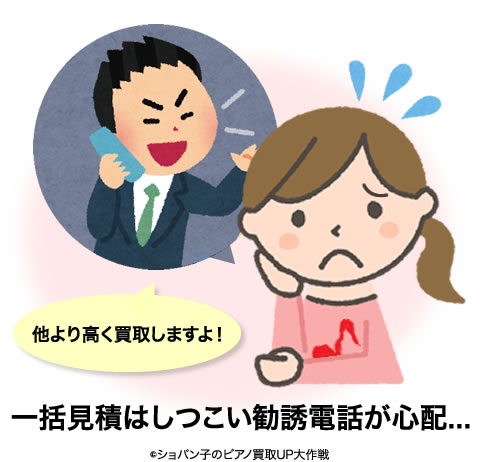 一括見積は迷惑な勧誘電話が心配...
